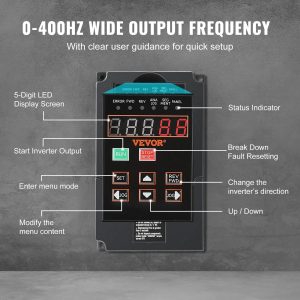us BPQDQ15KW220PC4GYV7 original img v1 variable frequency drive f2