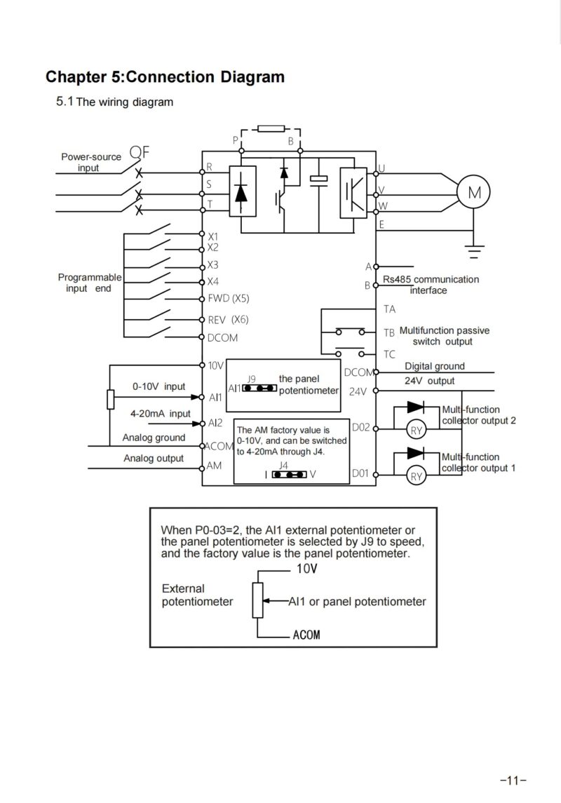 6 hot 0 75 kw 1 5 kw 2 2 kw 4 kw frequency in description 31