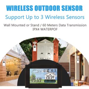 4 kkmoon outdoor touch screen wireless wea description 6