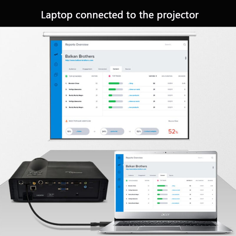 Преходен адаптер Jiafen WL51, DisplayPort към HDMI, Резолюция 4К, Подходящ за Компютър, Лаптоп, Таблет, Проектор, Монитор, Цифров видео и аудио сигнал - Image 4