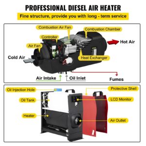 9 vevor 8 kw diesel air heater 12 v all in o main 3