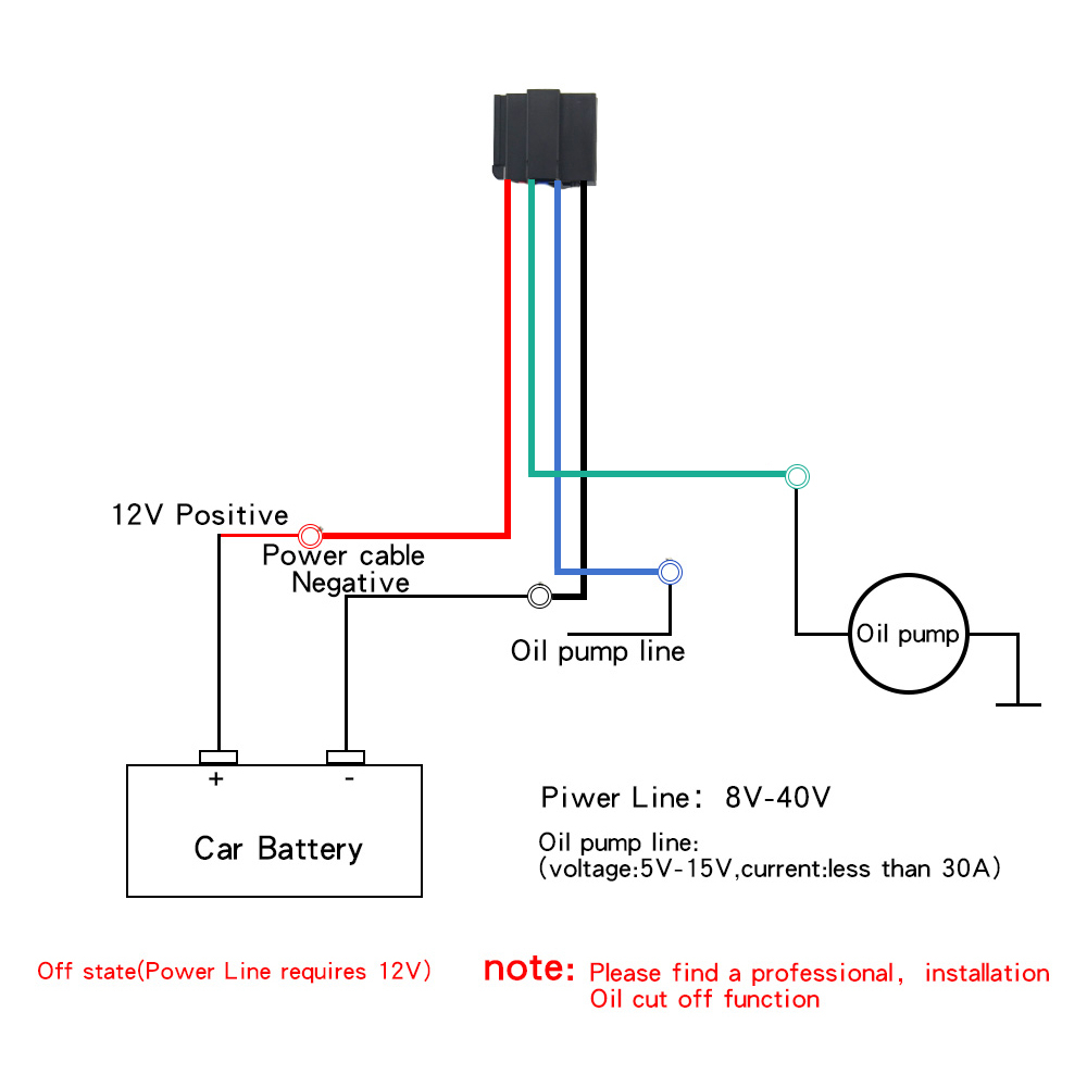 3 тракер Car GPS Tracker ST 907