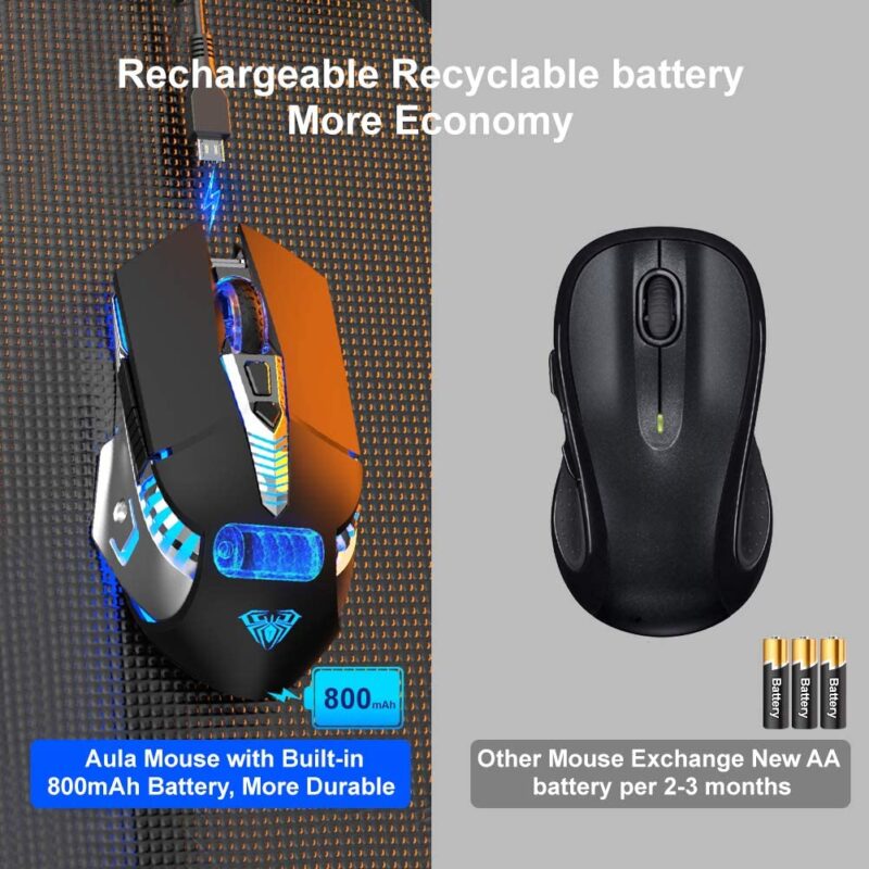 Мишка Aula SC200-749, Геймърска, Вградена батерия, RGB подсветка, Безжична, 7D, Капацитет 800mAh, Свързаност USB 2.4Ghz и Bluetooth, Micro USB порт за зареждане, 7 Бутона, Резолюция 800/1200/1600 DPI, Черен - Image 4