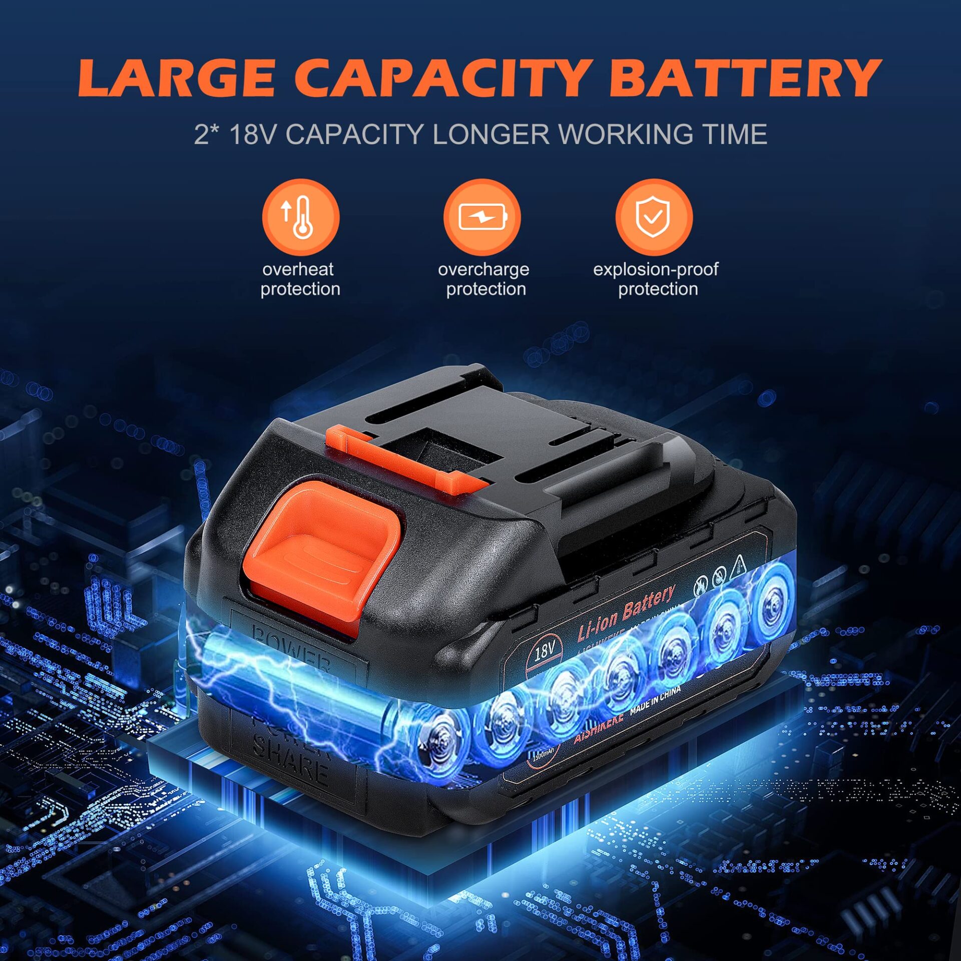 Акумулаторен трион LMiatko G55 идва с две литиево-йонни батерии с капацитет 10 000mAh и напрежение 18V