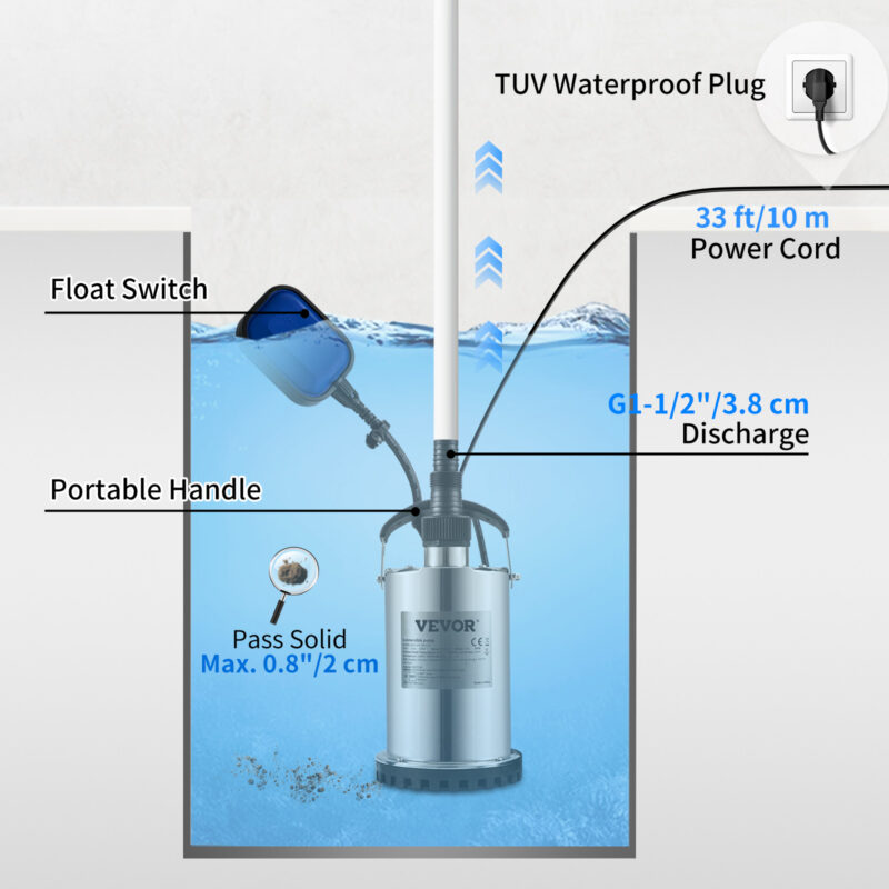 2 Потопяема водна помпа Vevor F159