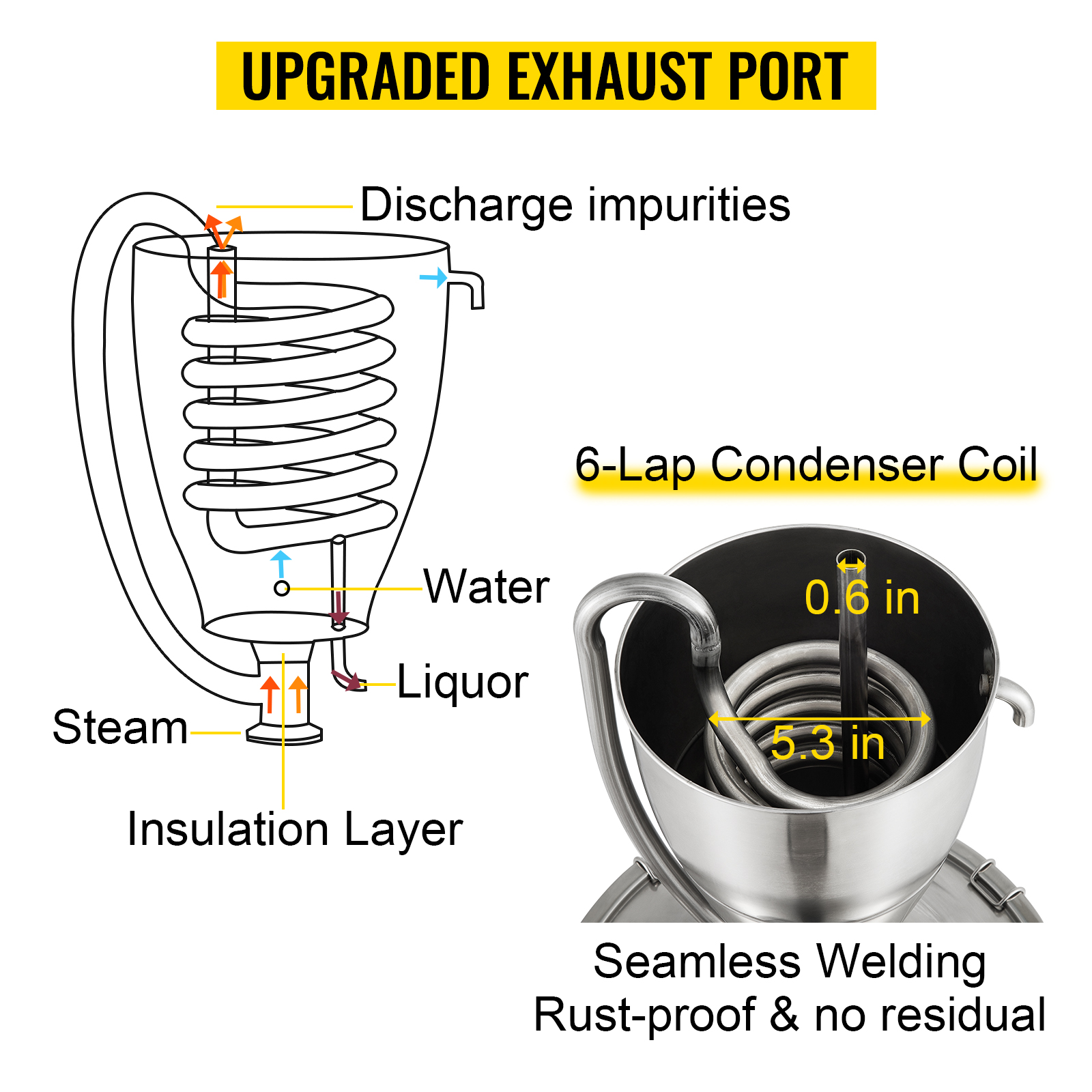 VEVOR 30L Water Alcohol Distiller Stainless Steel DIY Moonshine Equipment for Whisky Wine Beer Spirits Still Home Brewing Kit