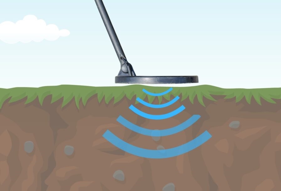 Сондата създава електромагнитно поле за улавяне на метални предмети.