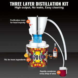 Детайлно изображение на триетажен дестилатор с описание на функциите за дестилация, предотвратяване на течове и лесно почистване