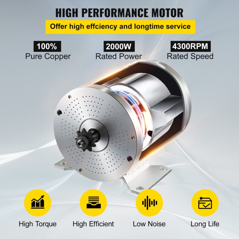 високопроизводителен мотор с характеристики като 2000W номинална мощност, 4300 RPM скорост и 100% чист мед. Включени са икони за висок въртящ момент, висока ефективност, нисък шум и дълъг живот.