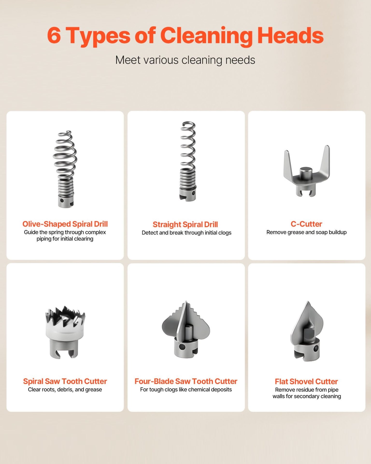 Машина за отпушване на канали Vevor GQ-100, Две жила с дължина 20 и 5 метра, Мощност 400W - Image 6