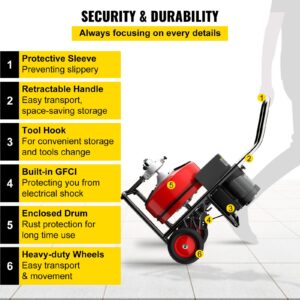 us GDSTJ75FTX3 80001V2 original img v4 electric drain auger f5