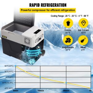 us BX YSSCZBXSH XC30V2 original img v8 portable freezer f3