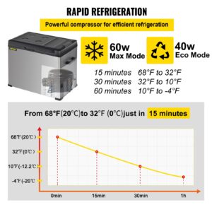 us BXS30LC30220V7APMV2 original img v6 portable freezer f3