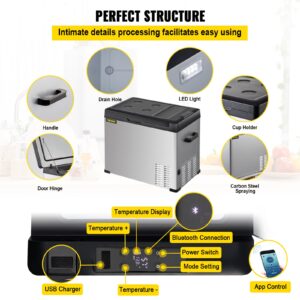 us BXS30LC30220V7APMV2 original img v6 portable freezer f4