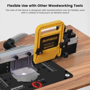 Гъвкавост на ENJOYWOOD Router Table – съвместима с различни дърводелски инструменти, включително перо за стабилизация.