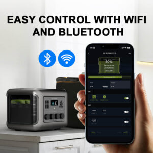 Преносима енергийна станция ALLPOWERS R2500, контролирана чрез Wi-Fi и Bluetooth, показана заедно с мобилно приложение за управление.