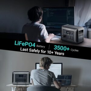 Allpowers R1500 - LiFePO4 батерия с издръжливост над 10 години и повече от 3500 цикъла на зареждане, подходяща за работа и домакински нужди.