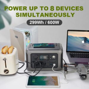 ALLPOWERS R600 захранва до 8 устройства едновременно, включително тостер, лаптоп и хладилник за автомобил.