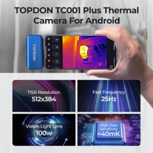 Термокамера TOPDON TC001 Plus, свързана с телефон, измерваща температура на електрическо табло; подчертаване на ключови характеристики – резолюция 512x384, честота 25Hz, 100W видима камера и висока чувствителност под 40mK.