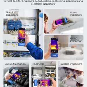 Примери за приложения на термокамерата TOPDON TC001 Plus – инспекция на електрически табла, отоплителни системи, автомобилни двигатели, сгради и инженерни съоръжения; текст „Wide Applications“, посочващ подходящостта на камерата за инженери, автомеханици, строителни и електротехнически инспектори.