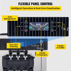 Интелигентен LCD контролен панел на VEVOR YKF-8218T с функции за автоматично охлаждане, еднократно почистване и регулиране на твърдостта на сладоледа.