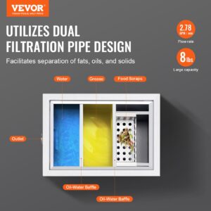 us YSFLQDBRKYSB9QX55V0 original img v2 grease trap f1