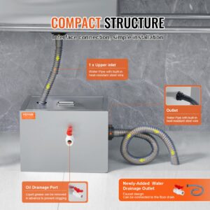 us YSFLQDBRKYSB9QX55V0 original img v2 grease trap f4