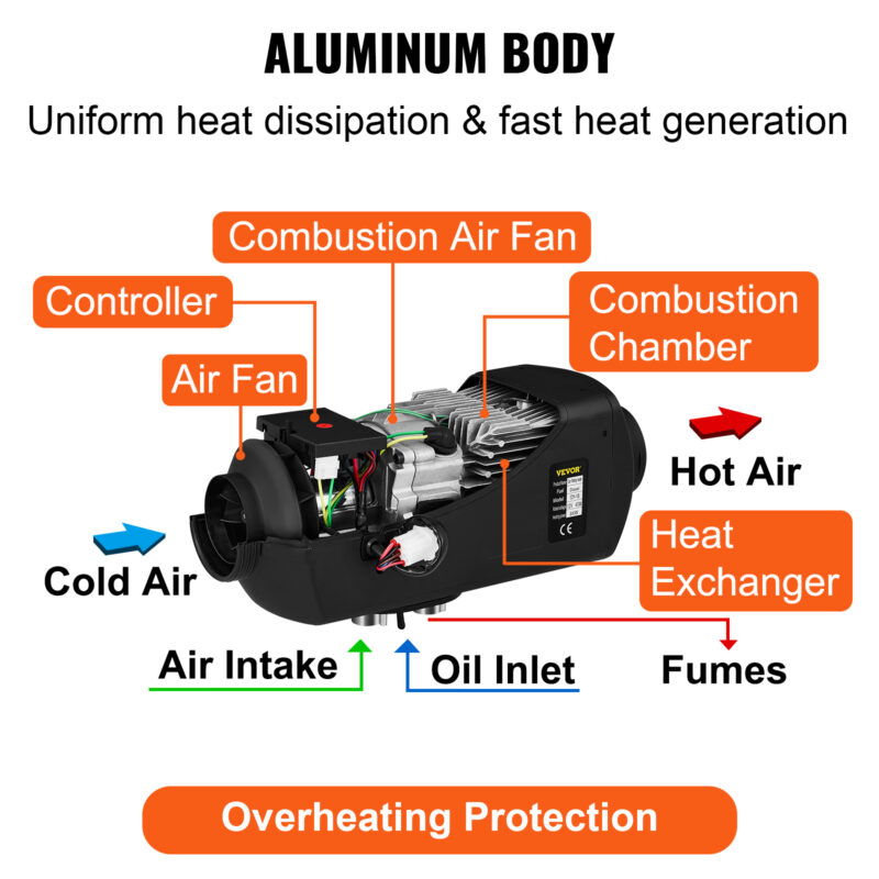 Суха дизелова печка с 4 изхода VEVOR WF-5001, Мощност 8 kW, Резервоар 10 л, Напрежение 12V - Image 8