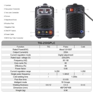 Технически параметри на ANDELI TIG-250GPLC – Таблица с основните характеристики, включително работно напрежение, мощност, честота на пулса и диапазон на регулиране на тока.