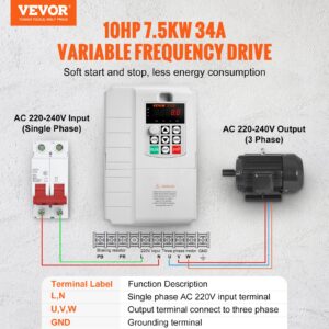 Схема на свързване на VEVOR AT1-7500X с вход 220V монофазен и изход 3-фазен AC 220V към електродвигател.