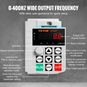 Панел на инвертор VEVOR AT1-7500X с потенциометър за регулиране, 5-цифров LED дисплей и бутони за настройка и старт.