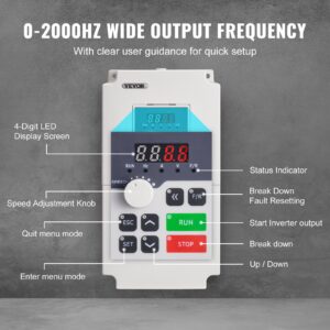 Контролен панел на VEVOR VFD 5HP 4KW с LED дисплей, потенциометър за регулиране на скоростта, бутони за старт, стоп, меню и настройки. Надпис: 0–2000Hz wide output frequency.