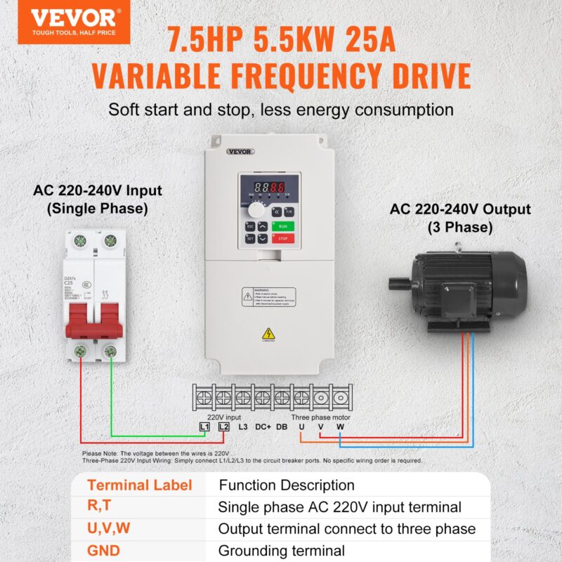 Схема за свързване на честотен инвертор VEVOR 5.5kW – вход 220V монофазен и изход 3-фазен AC 220V към електродвигател.