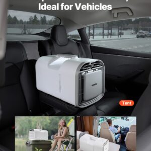 us BXSLYKD4000BZZ5B5V2 original img v1 camping portable air conditioner f2