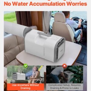 us BXSLYKD4000BZZ5B5V2 original img v1 camping portable air conditioner f4