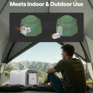 us BXSLYKD4000BZZ5B5V2 original img v1 camping portable air conditioner f5