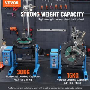 us HJBWJX30KG80ONXXLV2 original img v1 welding positioner f1