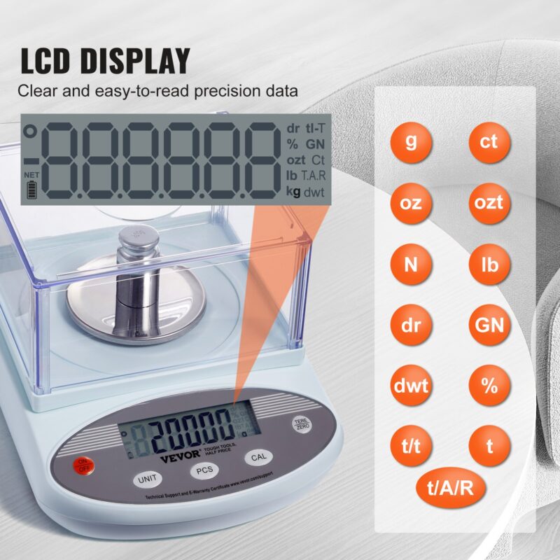 Лабораторна везна VEVOR с ясно четим LCD дисплей и илюстрация на 13-те мерни единици, които поддържа: g, ct, oz, ozt, N, lb, dr, GN, dwt, %, t/t, t, t/A/R.