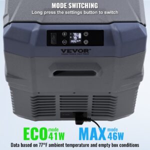 Дисплей на хладилник за кола VEVOR с отбелязани ECO и MAX режими на работа, показващи съответно 41W и 46W мощност при различни настройки на охлаждане.