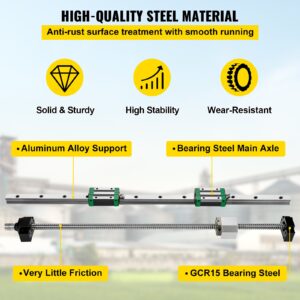 us ZXDGTZHGR20 15001V0 original img v8 linear rail f2