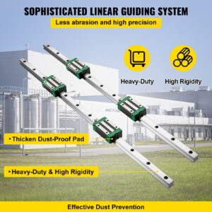 us ZXDGTZHGR20 15001V0 original img v8 linear rail f3