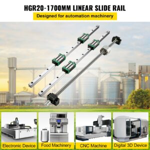 Комплект VEVOR с линейни релси HGR20-1700 мм, четири плъзгача и сачмен винт RM1605, представен с икони за приложения в CNC машини, електроника, хранителна техника и 3D устройства.