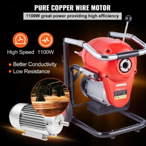 Каналоотпушваща машина VEVOR с меден мотор 1100W, илюстрация на висока скорост, ефективност и ниско съпротивление