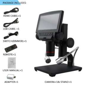 Съдържание на опаковката на Andonstar ADSM301 – включва HDMI и USB кабели, димер, дистанционно, ръководство, захранване и метална стойка с камера.
