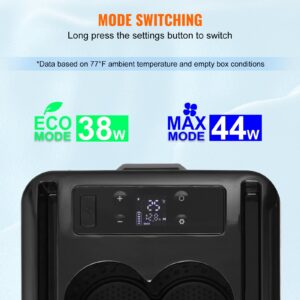 Инфографика с LED панел и индикация за режими ECO (38W) и MAX (44W) при използване на хладилника.
