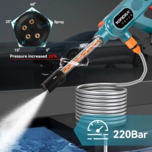 Водоструйка Yofidra HG2025 в действие с 5-в-1 дюза, налягане 220 бара и засмукване на вода от контейнер
