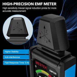 Сензорна глава на Mestek EMF02R с триосен датчик за точно измерване на електромагнитни полета.