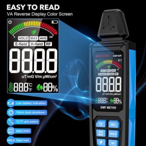 LCD екран на Mestek EMF02R с цветна скала и стойности за температура, влажност и радиационни нива.