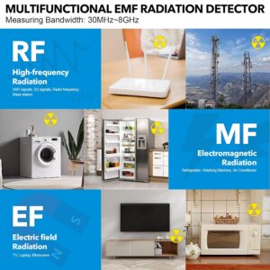 Приложения на Mestek EMF02R – измерване на RF, електромагнитно и електрическо поле около домакински уреди и базови станции.