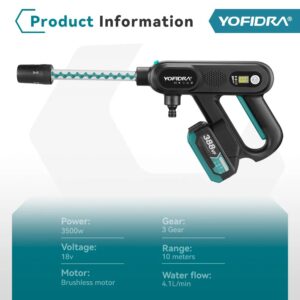технически характеристики на водоструйка Yofidra